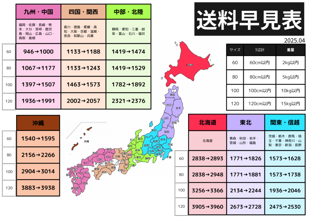 送料及び送料込セット商品価格改定のお知らせ | miyachiham