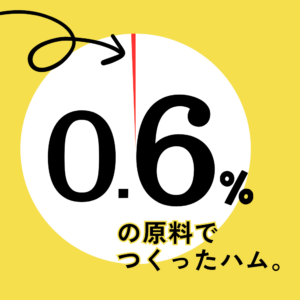 0.6%の原料を使ったハム！？